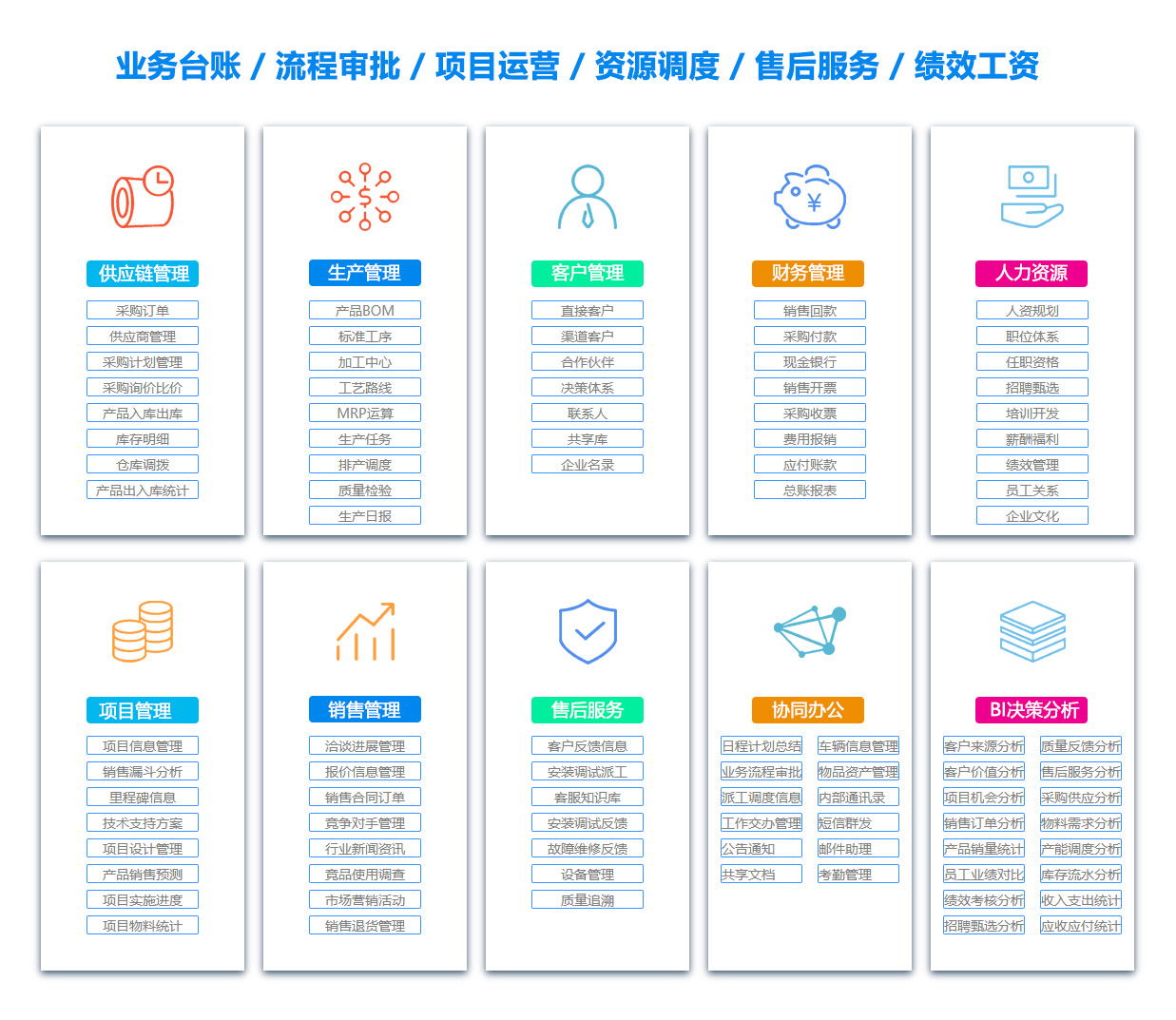 荆门OA系统